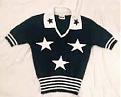 Click image for larger version

Name:	black 3 star jumper.jpg
Views:	265
Size:	5.9 KB
ID:	260939