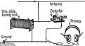 Click image for larger version

Name:	300px-CrystalRadio.jpg
Views:	226
Size:	11.0 KB
ID:	262705